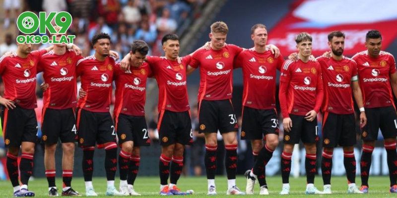 Manchester United Và Thị Trường Chuyển Nhượng 2025